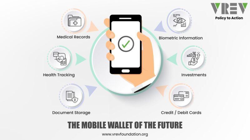 Verification Of Academic Credentials Through Mobile Digital Wallets ...