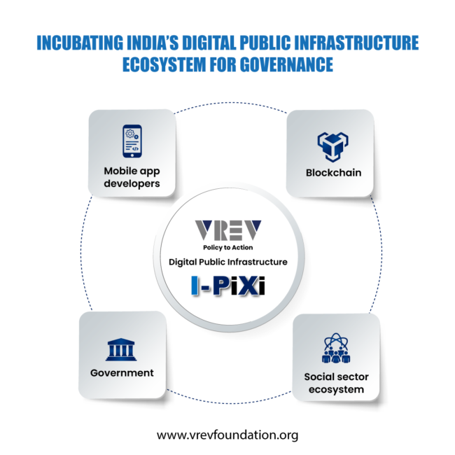 Partners - VREV Foundation